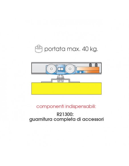 GUARNIZIONE PER PORTE SCORREVOLI MT2 PORTATA 40KG