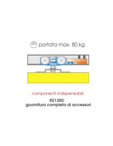 GUARNIZIONE PER PORTE SCORREVOLI MT2... GUARNIZIONE PER PORTE SCORREVOLI MT2...
