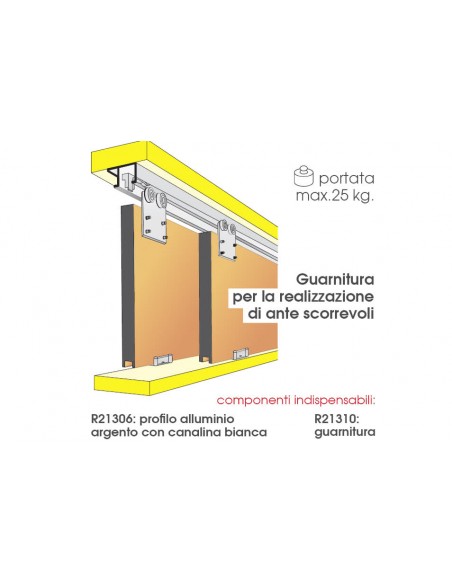 GUARNITURA PER ANTE SCORREVOLI R21306/N
