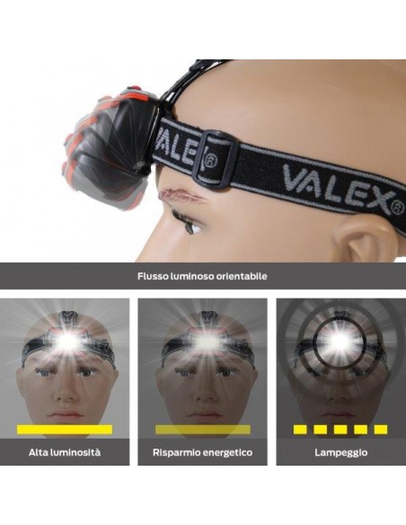 LAMPADA FRONTALE LED HEAD