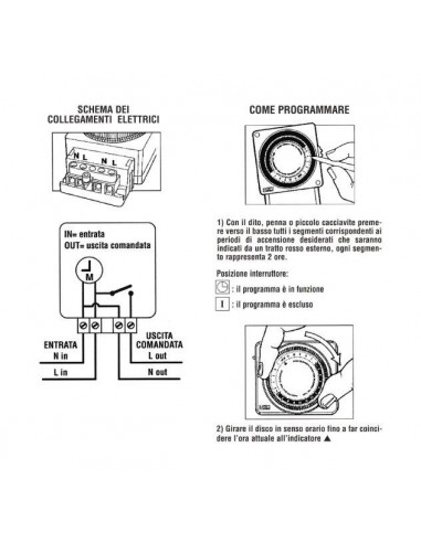 PROGRAMMATORE SETTIMANALE DA PARETE... PROGRAMMATORE SETTIMANALE DA PARETE...