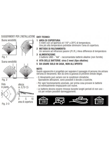 ALLARME SENSORE DI PRESENZA PER PORTE E FINESTRE 2 FUNZIONI