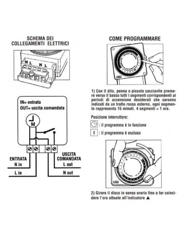 PROGRAMMATORE GIORNALIERO DA PARETE... PROGRAMMATORE GIORNALIERO DA PARETE...