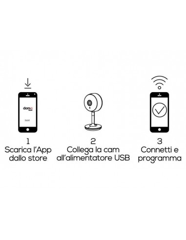 SMART CAMERA MINI WIFI SMART CAMERA MINI WIFI