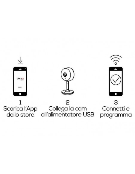 SMART CAMERA MINI WIFI