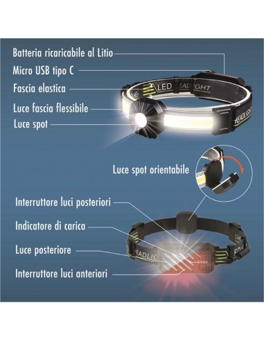 TORCIA/FASCIA LUMINOSA FLESSIBILE 7... TORCIA/FASCIA LUMINOSA FLESSIBILE 7...