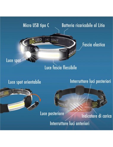TORCIA/FASCIA LUMINOSA FLESSIBILE 7... TORCIA/FASCIA LUMINOSA FLESSIBILE 7...