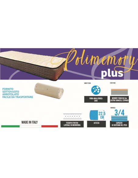 MATERASSO SINGOLO POLYMEMORY PLUS 80X190CM