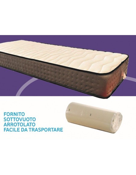 MATERASSO SINGOLO POLYMEMORY PLUS 80X190CM