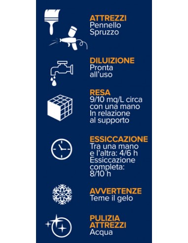 TINTECH IMPREGNANTE ALL'ACQUA 0,75...