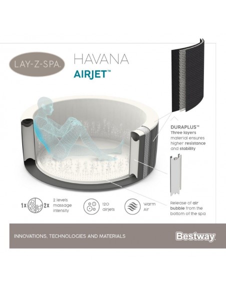 IDROMASSAGGIO GONFIABILE LAY-Z-SPA HAVANA AIRJET 2-4 PERSONE
