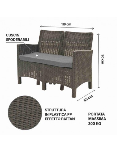 SET ESTE RATTAN 4 PEZZI GRIGIO SET ESTE RATTAN 4 PEZZI GRIGIO