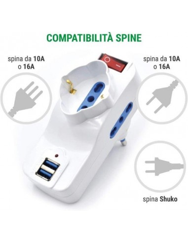 ADATTATORE TRIPLO UNIVERSALE ADATTATORE TRIPLO UNIVERSALE