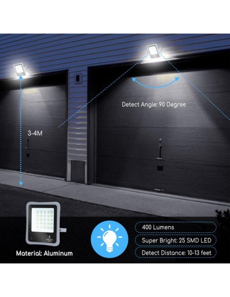 FARETTO SOLARE FLOODLIGHT 30W IP65