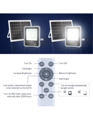 FARETTO SOLARE FLOODLIGHT 30W IP65 FARETTO SOLARE FLOODLIGHT 30W IP65