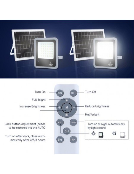 FARETTO SOLARE FLOODLIGHT 30W IP65