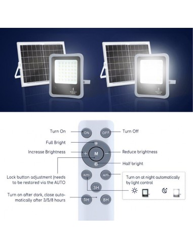 FARETTO SOLARE FLOODLIGHT 50W IP65 FARETTO SOLARE FLOODLIGHT 50W IP65
