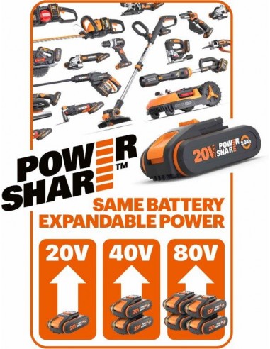 ELETTROSEGA A BATTERIA WORX