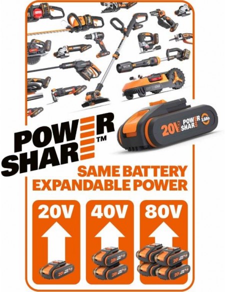 ELETTROSEGA A BATTERIA WORX