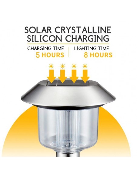 LAMPIONCINO SEGNAPASSI LED 0,08W