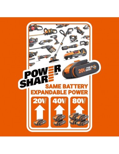 SET 3 ELETTROUTENSILI WORX SET 3 ELETTROUTENSILI WORX