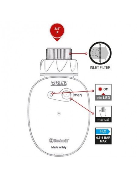 PROGRAMMATORE D’IRRIGAZIONE GFPRO ECO WATERING COMPUTER BLUETOOTH®