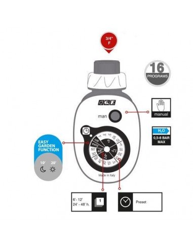 PROGRAMMATORE GF 16 EASY PROGRAMMATORE GF 16 EASY