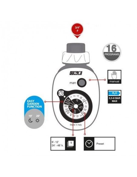 PROGRAMMATORE GF 16 EASY
