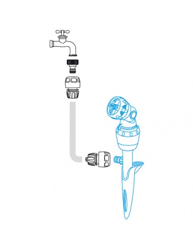 IRRIGATORE SU PUNTALE 4 JET 2016 IRRIGATORE SU PUNTALE 4 JET 2016