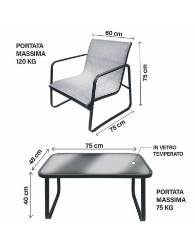 SET GIARDINO 4 POSTI “SAINT TROPEZ”,... SET GIARDINO 4 POSTI “SAINT TROPEZ”,...