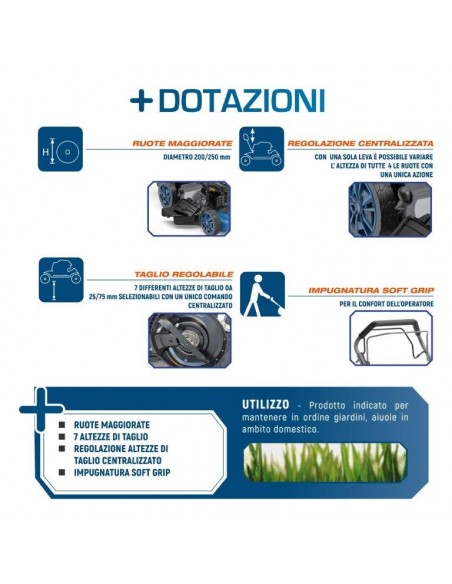 RASAERBA A BENZINA 224CC HYUNDAI