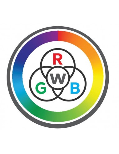 PLAFONIERA CON VENTILATORE INTEGRATO PLAFONIERA CON VENTILATORE INTEGRATO