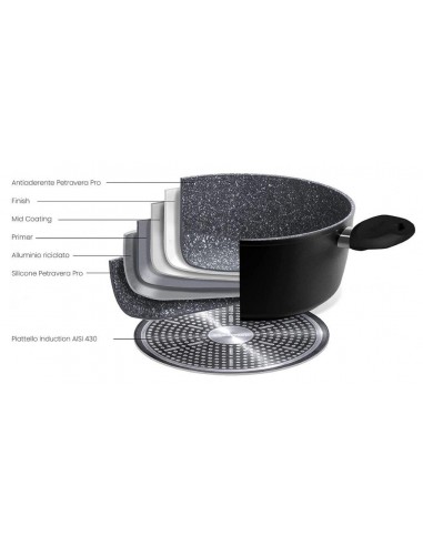 BATTERIA PENTOLE 5PZ AETERNUM BATTERIA PENTOLE 5PZ AETERNUM