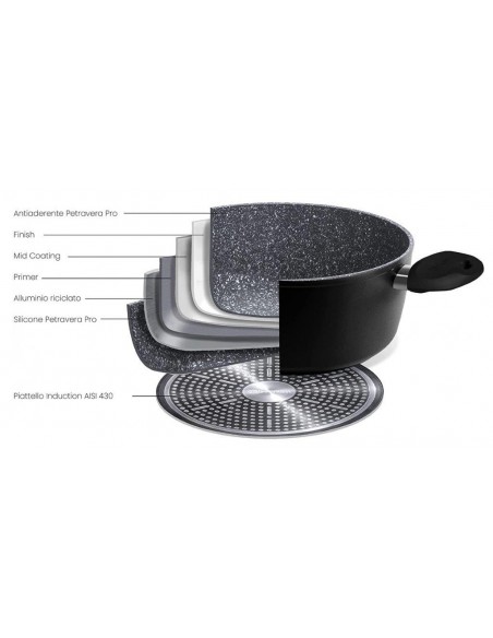 BATTERIA PENTOLE 5PZ AETERNUM