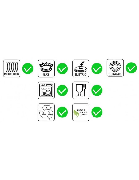 BATTERIA PENTOLE 5PZ AETERNUM