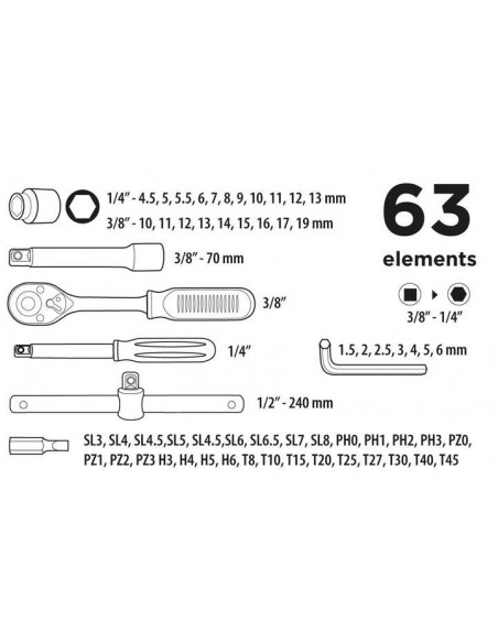 SET DI PUNTE A BUSSOLA E CHIAVI DA 1/4" E 3/8" TOP TOOLS 63 PEZZI