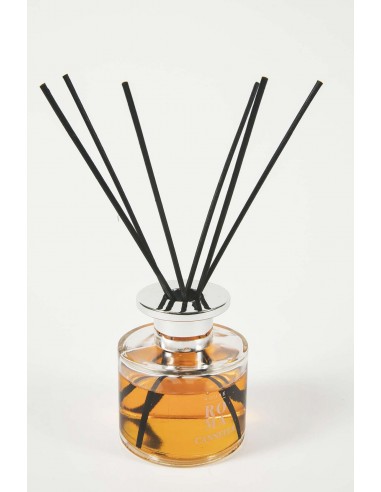 DIFFUSORE ROMA CANNELLA 200 ML DIFFUSORE ROMA CANNELLA 200 ML