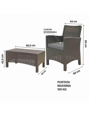 SET ESTE RATTAN 4 PEZZI GRIGIO SET ESTE RATTAN 4 PEZZI GRIGIO