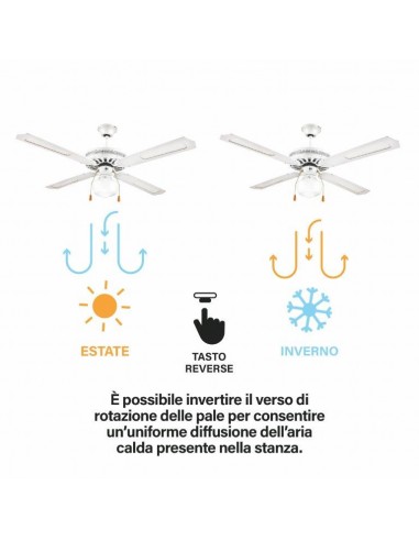 ventilatore soff 4 pale d130 bianco ventilatore soff 4 pale d130 bianco