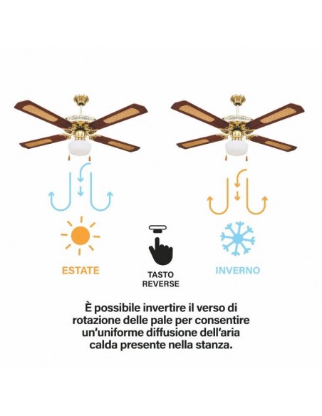 VENTILATORE CON LAMPADA A SOFFITTO 4 PALE4 pale d130 legno
