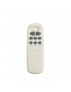 VENTILATORE A SOFFITTO 5... 2
