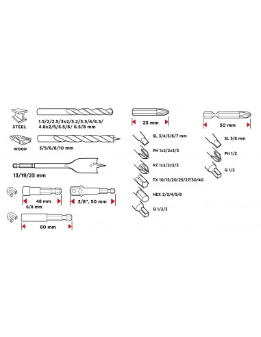 SET PUNTE, INSERTI E BUSSOLE 66 PZ IN... SET PUNTE, INSERTI E BUSSOLE 66 PZ IN...