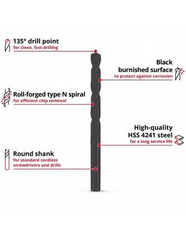 SET PUNTE HSS-R 19 PZ SET PUNTE HSS-R 19 PZ