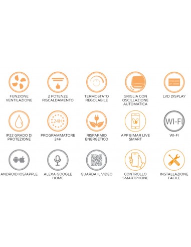 TERMOVENTILATORE PTC PARETE WIFI 2000W